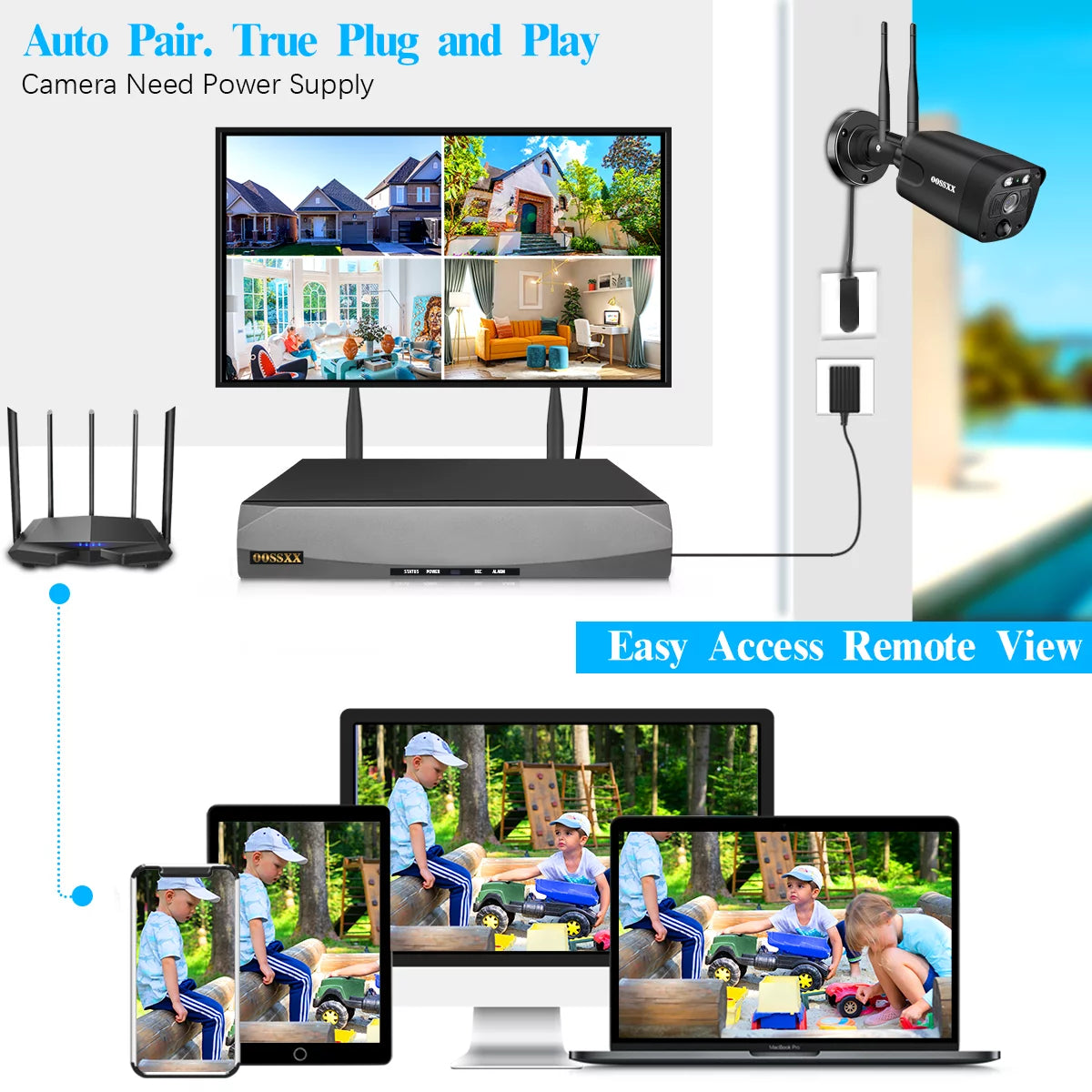 (2-Way Audio & PIR Detection) 5MP Dual Antennas Outdoor Security Camera System Wireless Home Security System