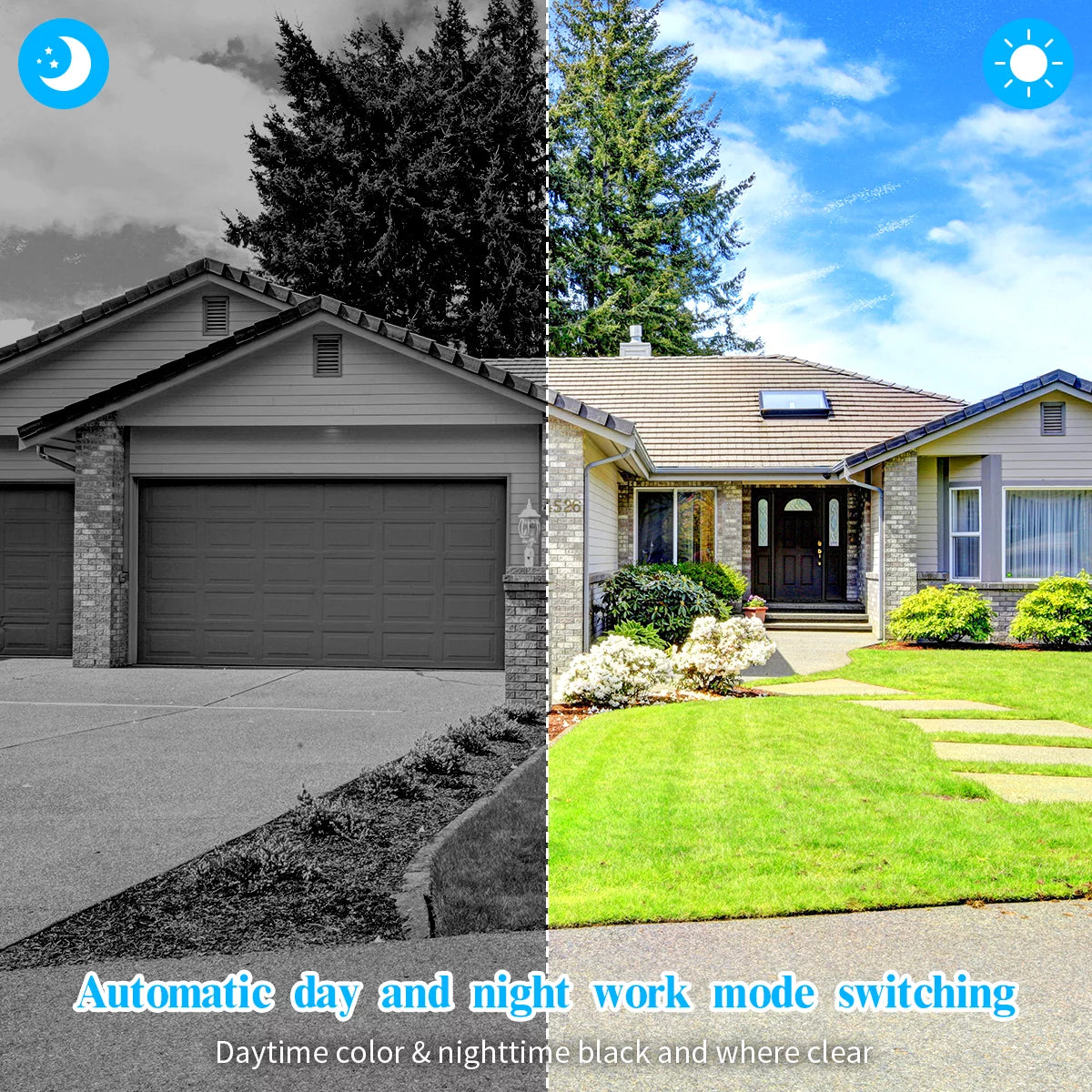 (2-Way Audio & PIR Detection) 5MP Dual Antennas Outdoor Security Camera System Wireless Home Security System
