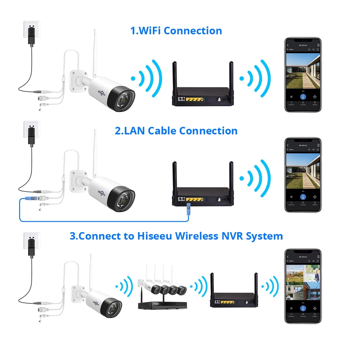 5MP Wireless Security Camera Wifi with Two-Way Audio,Motion Detect,Remote View,Ip66 Waterproof,Ir Night Vision,Outdoor Security Camera for Home Security