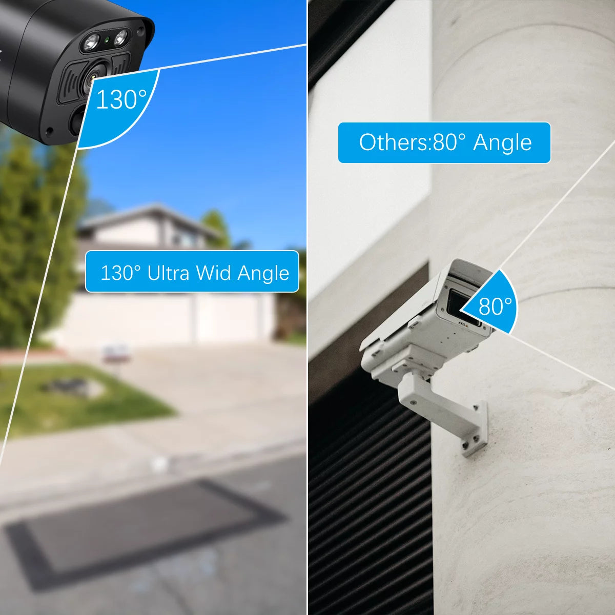 (2-Way Audio & PIR Detection) 5MP Dual Antennas Outdoor Security Camera System Wireless Home Security System