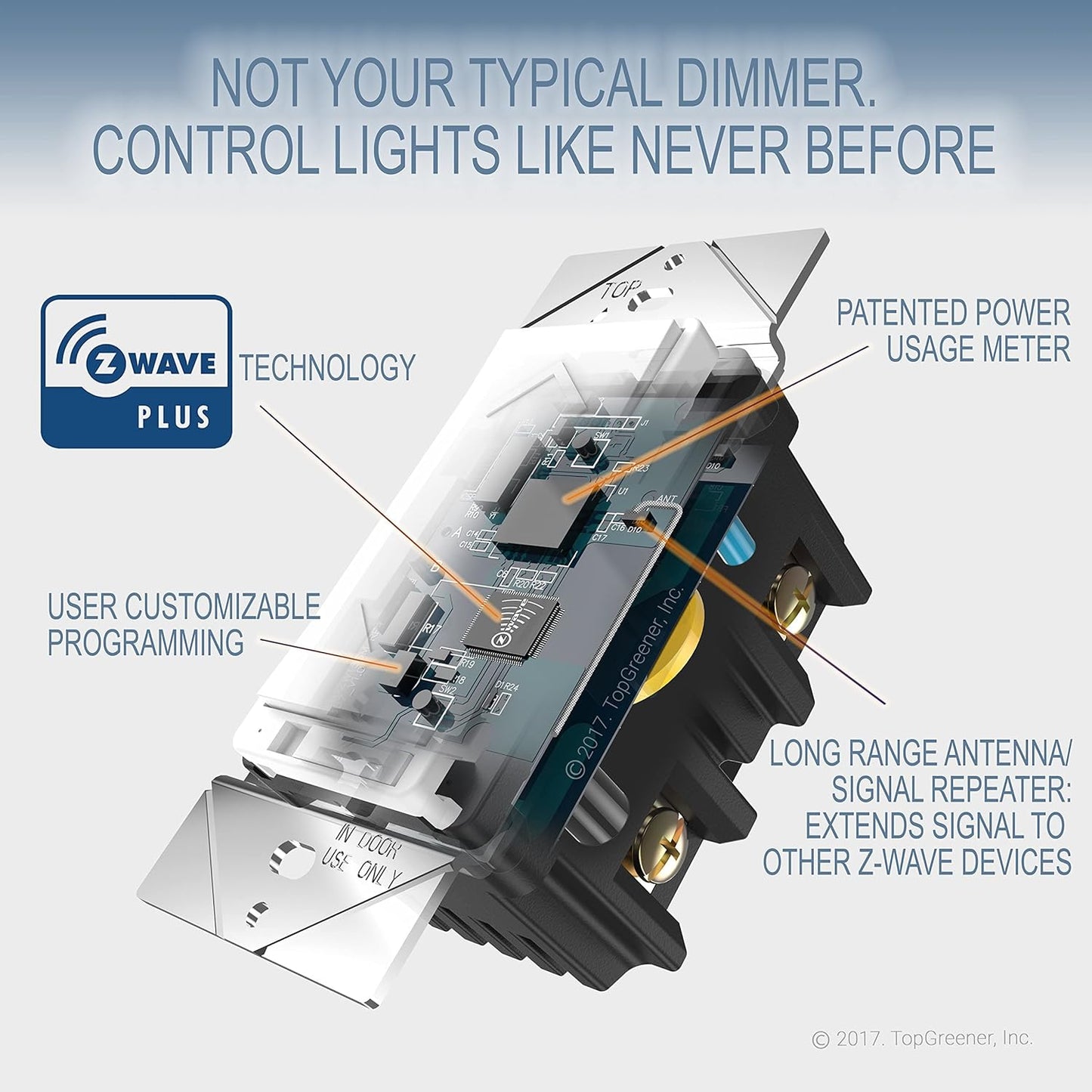 Z-Wave Dimmer, Smart Dimmer Switch for Z-Wave Home Automation, Z-Wave plus Dimmer Switch with Smart Meter Energy Monitor, Neutral Wire Required, Works with Alexa, ZW500DM-PLUS