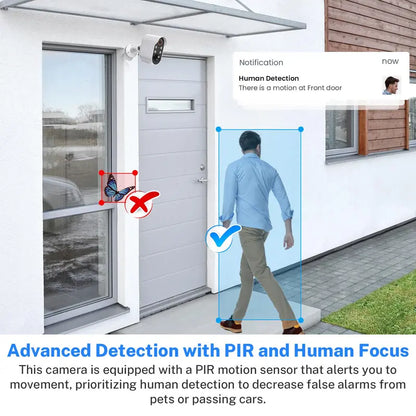 2.4G Wifi Security Camera, Wireless Outdoor Security Camera with AI Human Detection, PIR Motion Detect, Night Vision, Rechargeable Battery Camera for Home Security