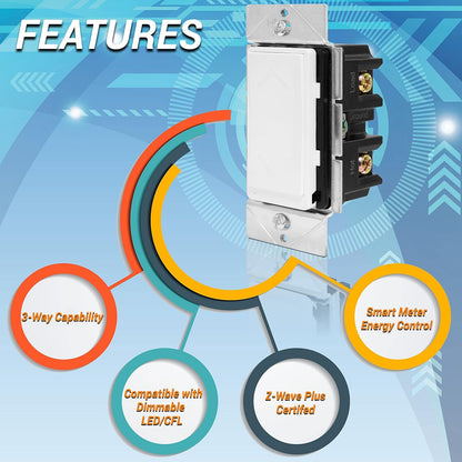 Z-Wave Dimmer, Smart Dimmer Switch for Z-Wave Home Automation, Z-Wave plus Dimmer Switch with Smart Meter Energy Monitor, Neutral Wire Required, Works with Alexa, ZW500DM-PLUS