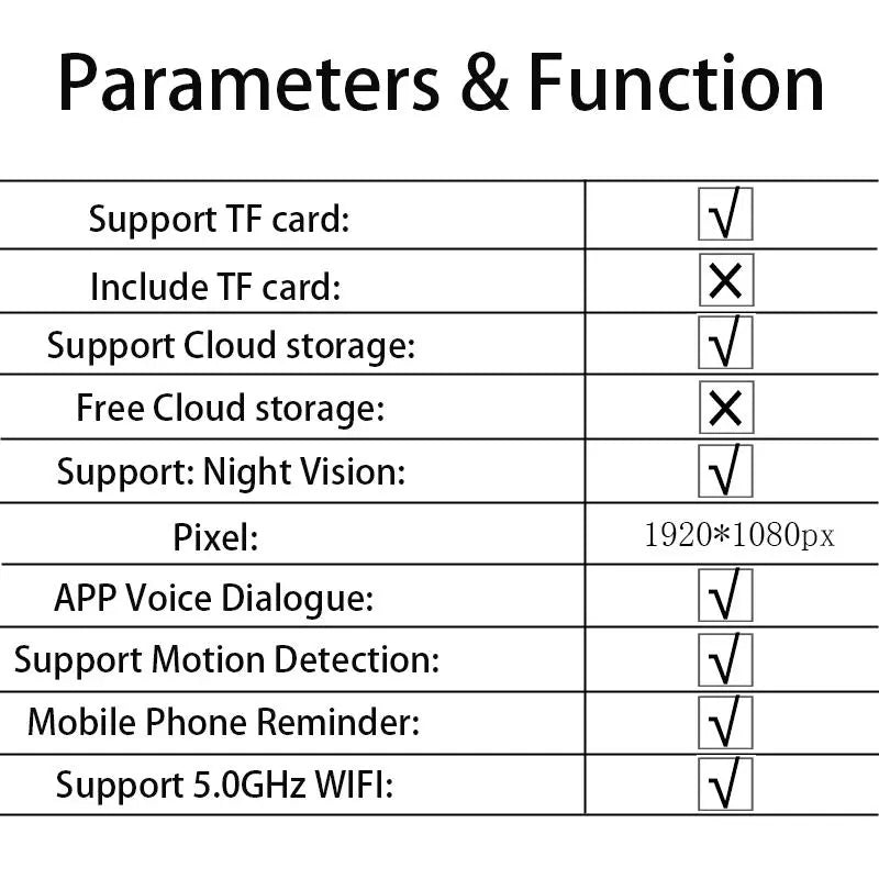 Wireless Wifi Light Bulb Home Security Cameras, 1 Box E27 Light Bulb Home Camera Security, 1080P Cameras Security Monitor, 360° Camera Security, Security Cam, Summer Essentials