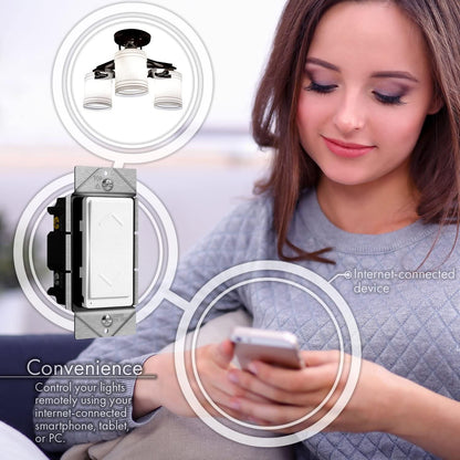 Z-Wave Dimmer, Smart Dimmer Switch for Z-Wave Home Automation, Z-Wave plus Dimmer Switch with Smart Meter Energy Monitor, Neutral Wire Required, Works with Alexa, ZW500DM-PLUS