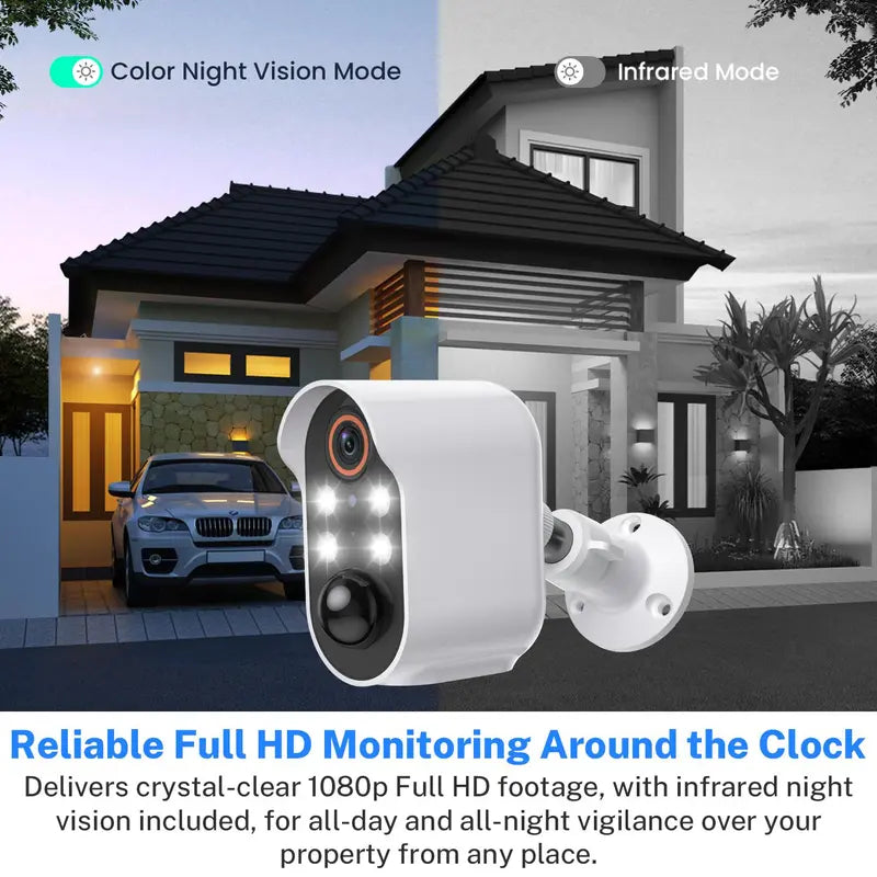 2.4G Wifi Security Camera, Wireless Outdoor Security Camera with AI Human Detection, PIR Motion Detect, Night Vision, Rechargeable Battery Camera for Home Security