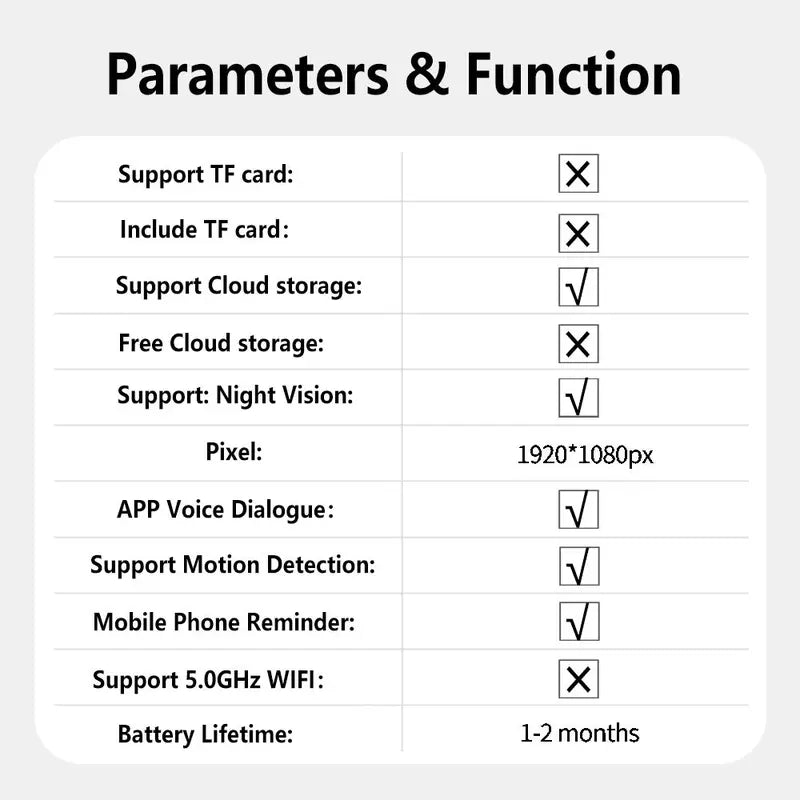 Wireless Outdoor Security Camera, AI Human Detection 2.4Ghz Wi-Fi Only Security Camera, Two-Way Communication Security Camera, Full HD Home Security Camera, Home & Office Security Cameras & Systems