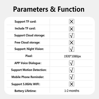 Wireless Outdoor Security Camera, AI Human Detection 2.4Ghz Wi-Fi Only Security Camera, Two-Way Communication Security Camera, Full HD Home Security Camera, Home & Office Security Cameras & Systems