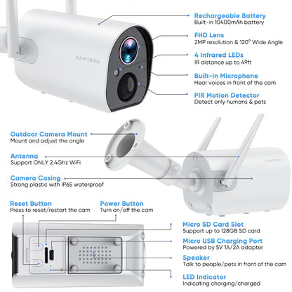 Wireless Outdoor Security Camera,  Rechargeable Battery Powered Home Security Camera, 1080P Wifi IP Camera with PIR Motion Detection,Night Vision,2-Way Audio and Waterproof,Cloud/Sd Storage